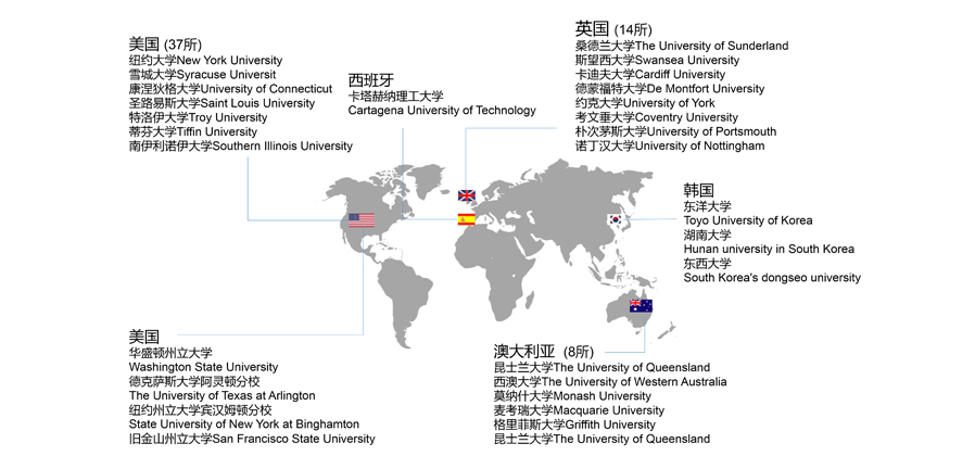 招生信息-桂林理工大学